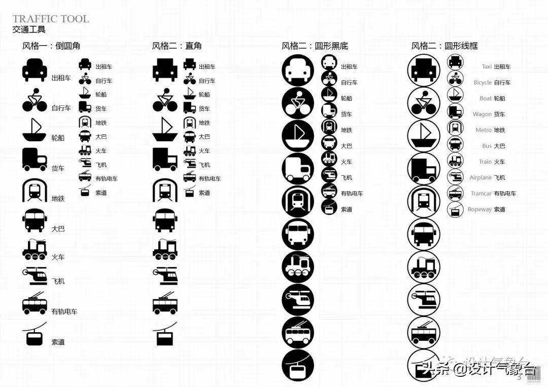 id快速排版技巧,id方案设计排版