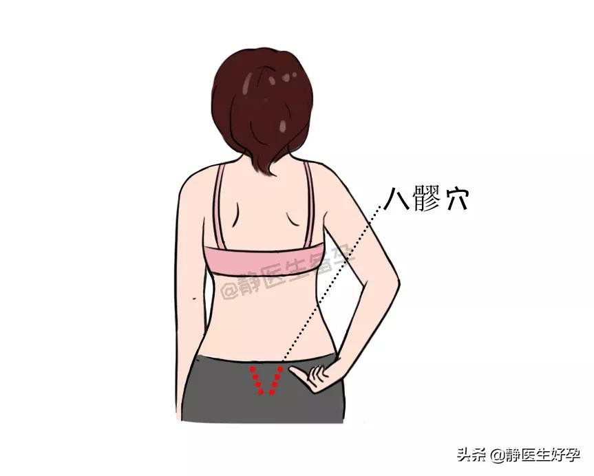 备孕可以按摩哪个穴位调理身体,备孕按摩哪个穴位最好