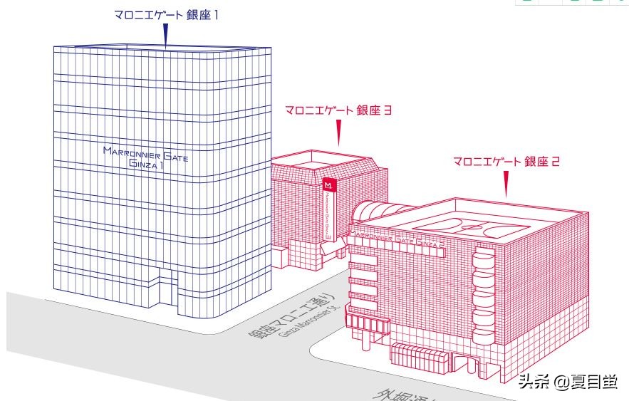 东京银座购物攻略运动用品,东京购物指南中文版
