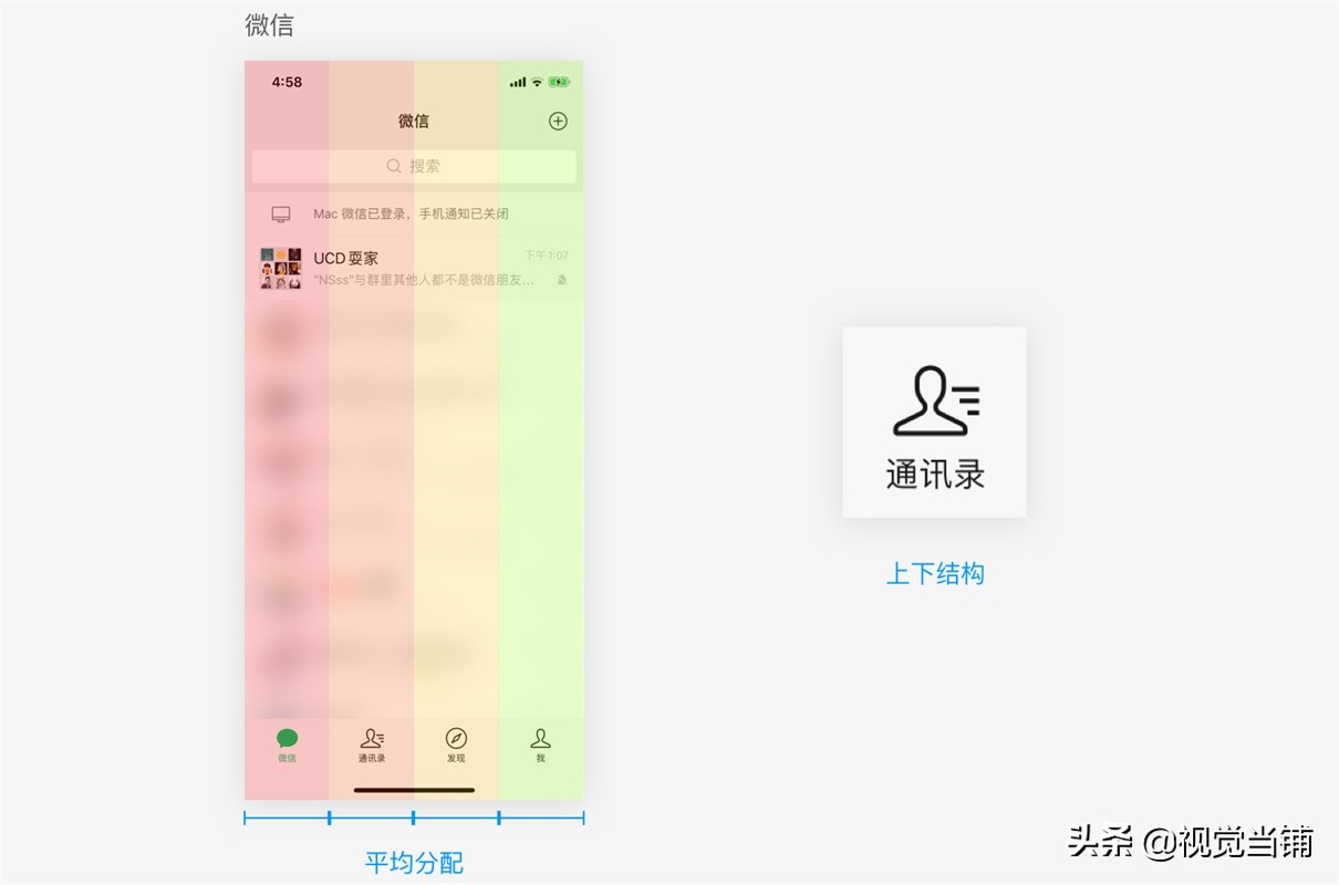 介绍标签控件和文本框控件,控件标签栏