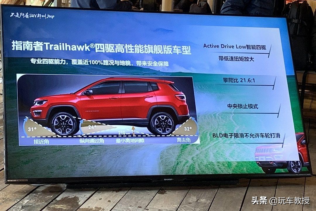 北京现代和广汽本田哪个耐用,广汽本田最好的是哪款