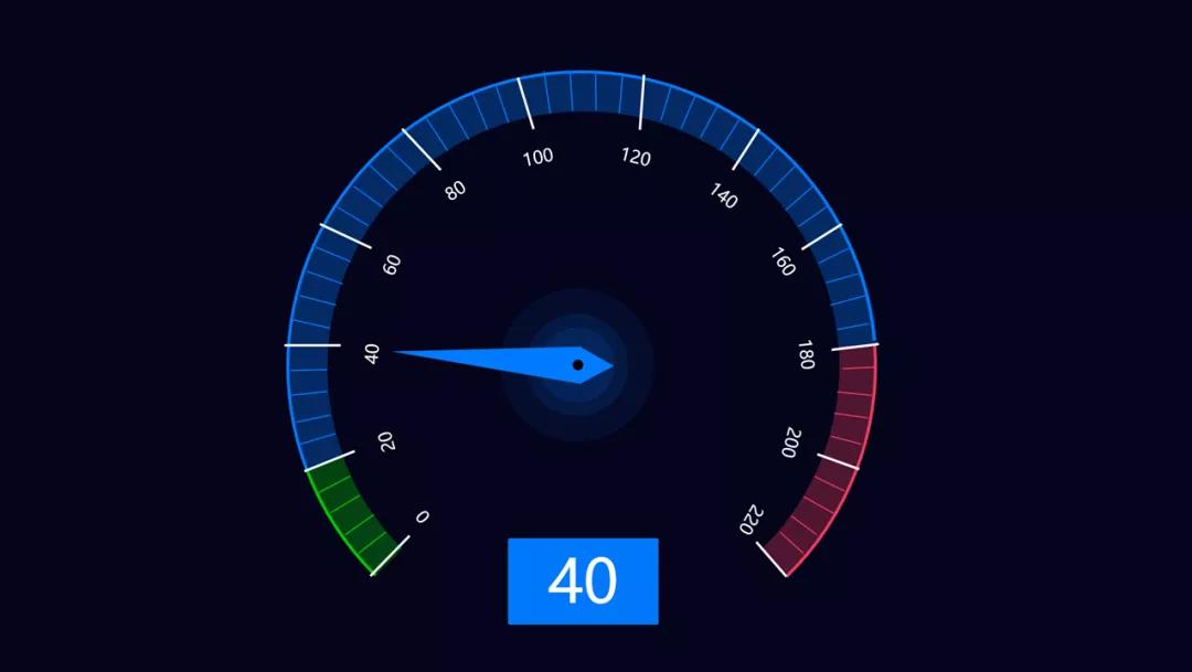 ppt数据分析图表制作可视化,ppt中如何制作漂亮的图表