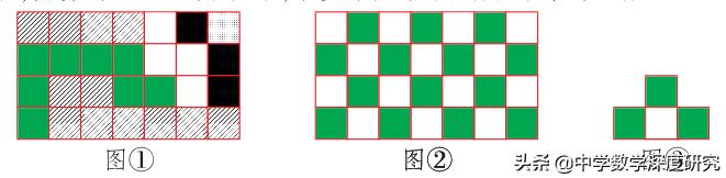 喜形于色，趣谈染色法及数学游戏，期待挑战