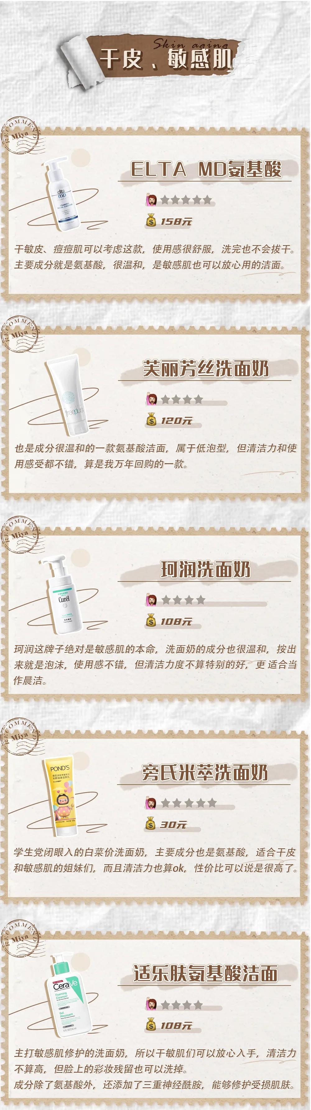 你的洗面奶及格了吗,十大黑名单洗面奶排行