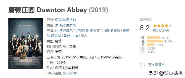 11月到12月有什么不能错过的电影,10月不能错过的电影