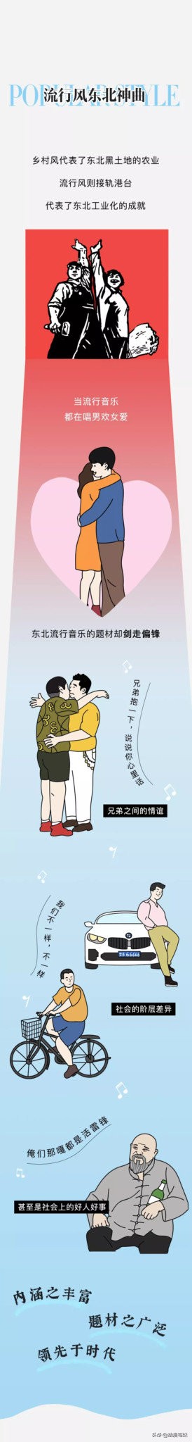 为什么东北人到哪里都一口东北话,东北人为什么能四海为家