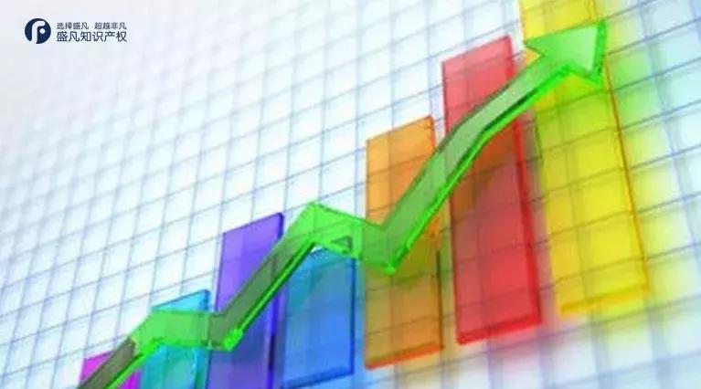 取品牌商标名字要注意什么,商标名称怎么取响亮