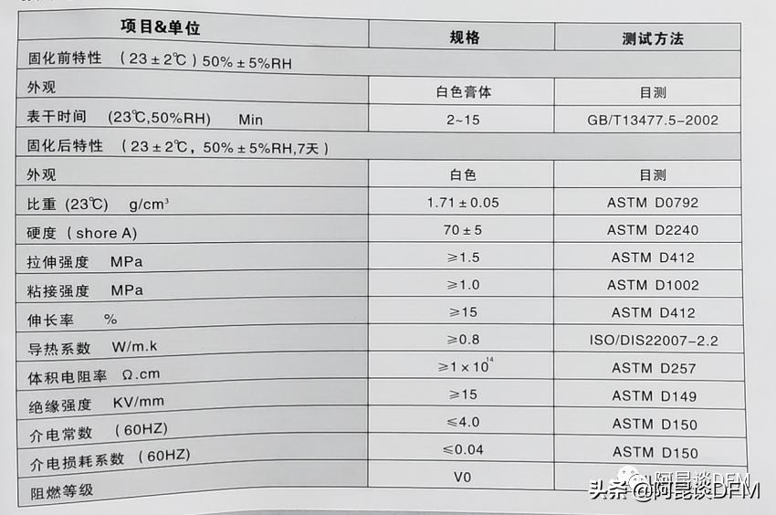 阿昆聊散热片原理,阿昆聊电子产品