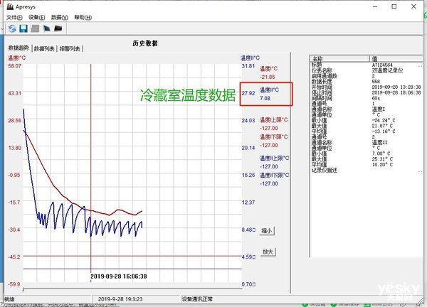 创维冰箱bcd455wy使用说明,创维冰箱bcd-256wgy说明书