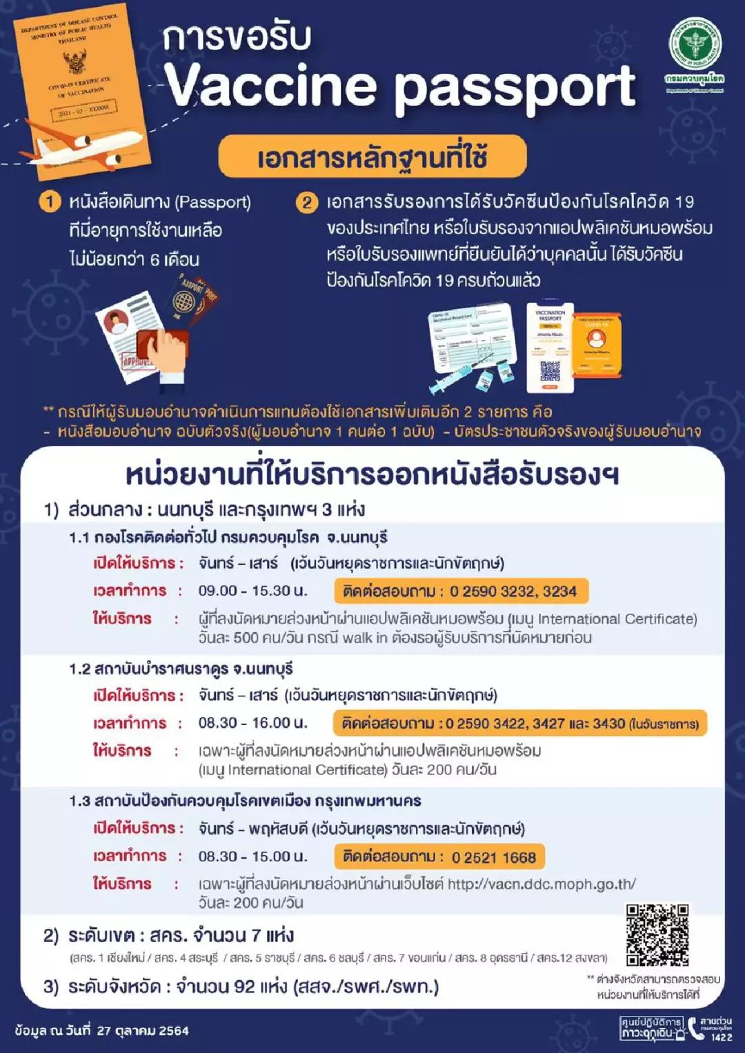 泰国最新入境规定疫苗接种,泰国正式发布疫苗护照范本