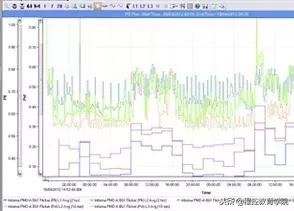 电工高手的讲解,带你了解电工知识