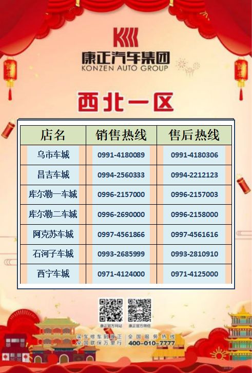 康正汽车十大品牌,康正汽车店