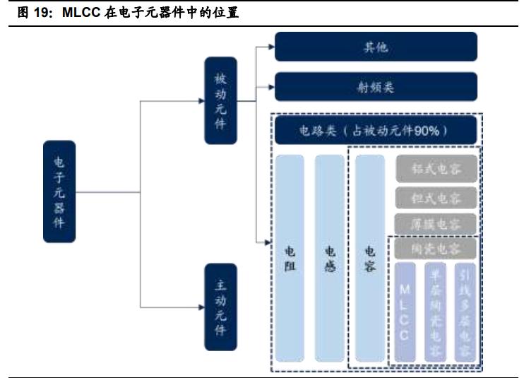 国瓷材料扩产,国瓷材料未来成长性分析