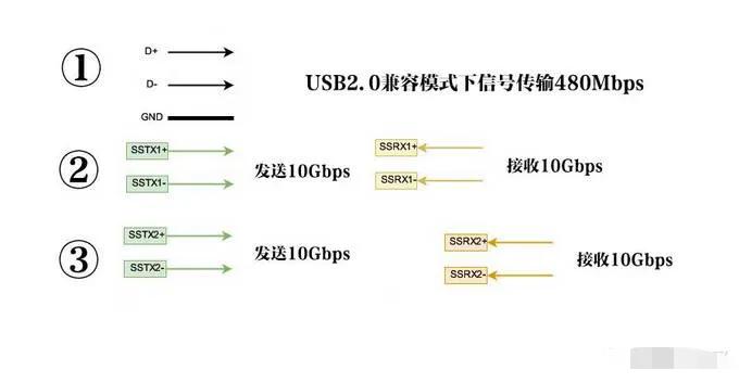 充电头测试仪哪个牌子好,华为充电头哪个牌子好