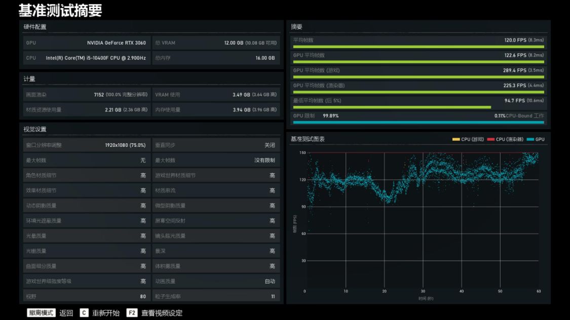 rtx3060显卡配i712代,rtx3060显卡和笔记本对比