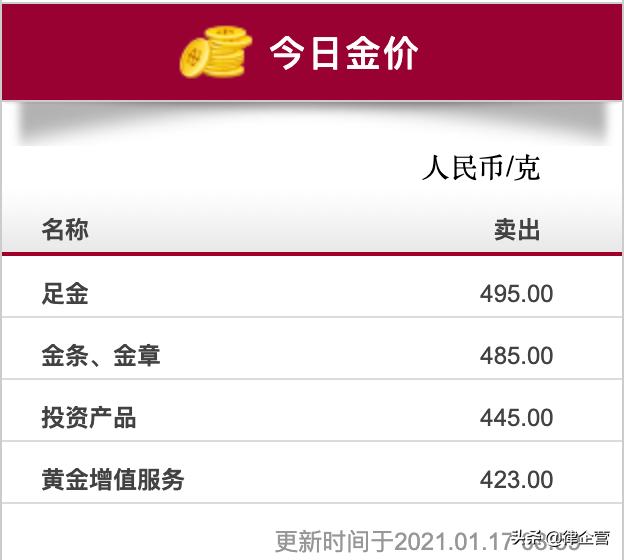 周大福黄金门店发货靠谱嘛,周大福实体店黄金可以退货吗