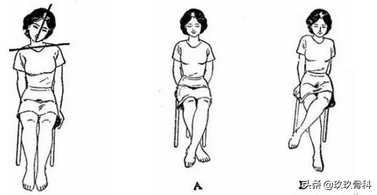 骨盆那些事儿：骨盆错位是女性疾病根源