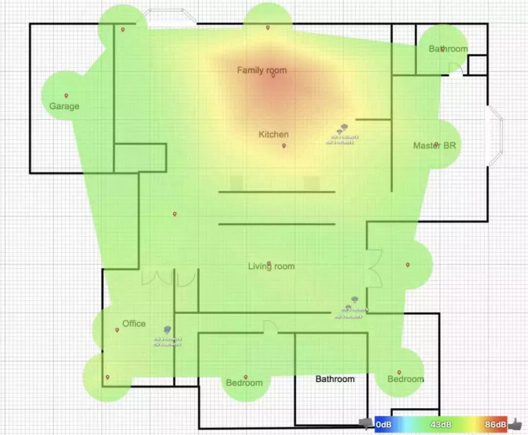 AmpliFivs.UniFi–如何获得最优WiFi信号?