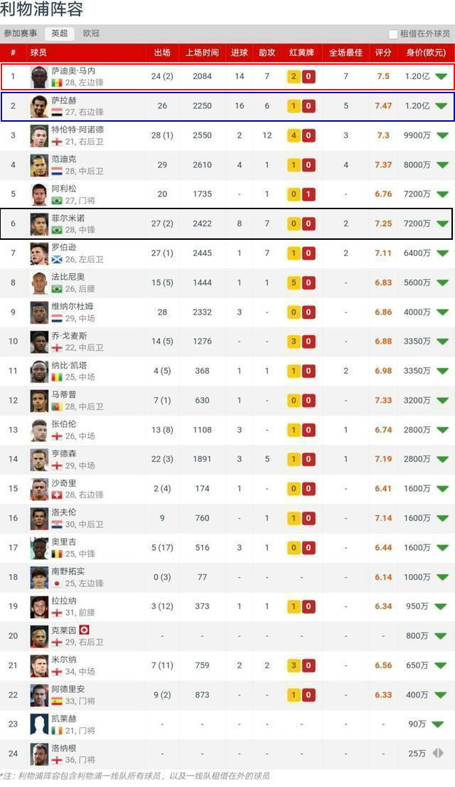 群英荟萃有哪些武将,群英荟萃武将优先顺序