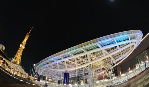 鱼眼镜头摄影,摄影镜头科普