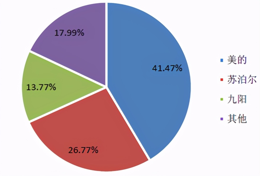 电饭煲买哪个品牌好用又实惠,电饭煲购买攻略和推荐