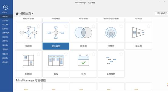 mindmanager思维导图和流程图,mindmanager如何画流程图