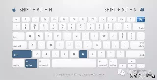 ps小技巧超全超实用快捷键合集,ps快捷键大全ps高手必备
