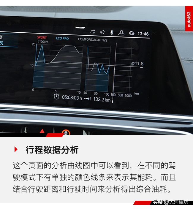 宝马idrive目前最新版本,宝马第一代idrive系统操作