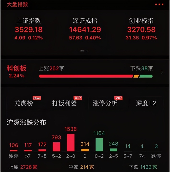 降息对虚拟货币是利好还是利空,央行打击虚拟货币交易