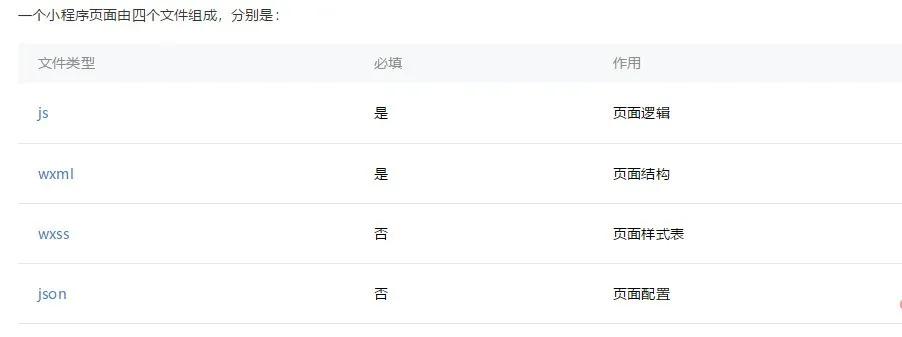 微信小程序官方开发工具哪个好用,微信开发者工具开发小程序的流程