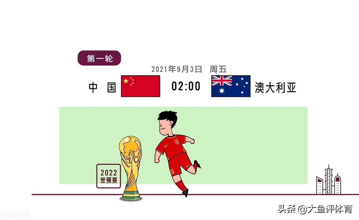 世界杯亚洲区12强赛程表中国出线,2022卡塔尔世界杯亚洲区12强赛