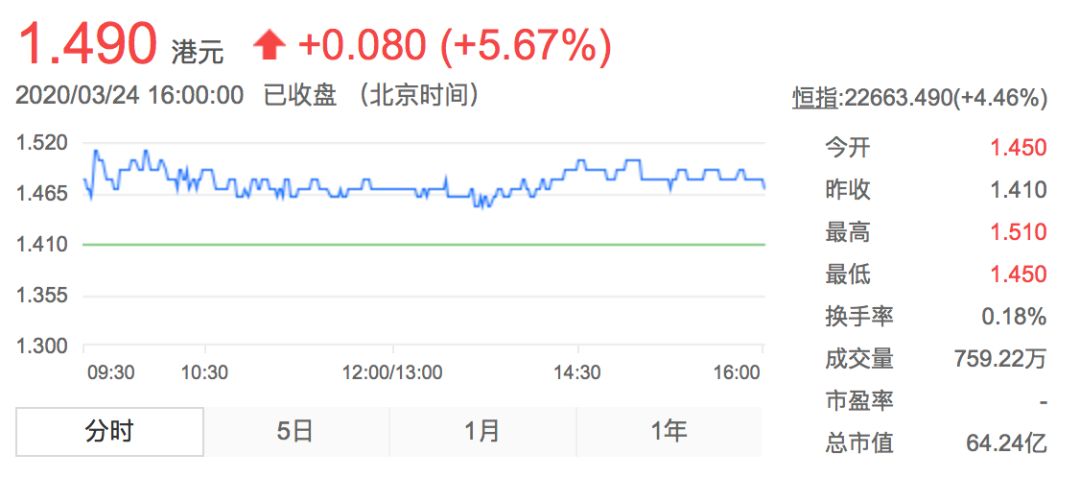 抖音滤镜修图,抖音很火的滤镜修图
