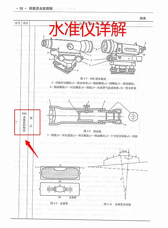 测量员干货教程图片,一本通测量员图解