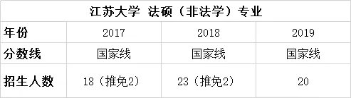 考研择校攻略的书籍,择校考研攻略及方法