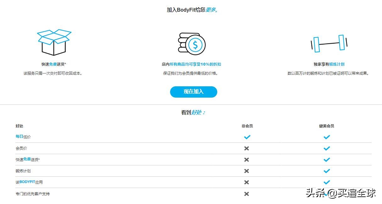 健身达人的天堂BodyBuilding海淘2021年最新攻略