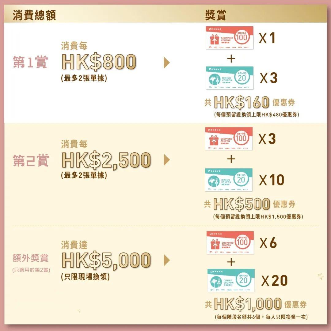 香港奢侈品最全的商场,香港购物必去的地方推荐第一名