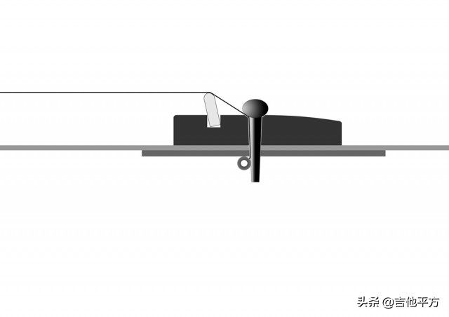 [AG杂志]九河吉他讲堂：维修技术总监赵洪波|木吉他的基本调整