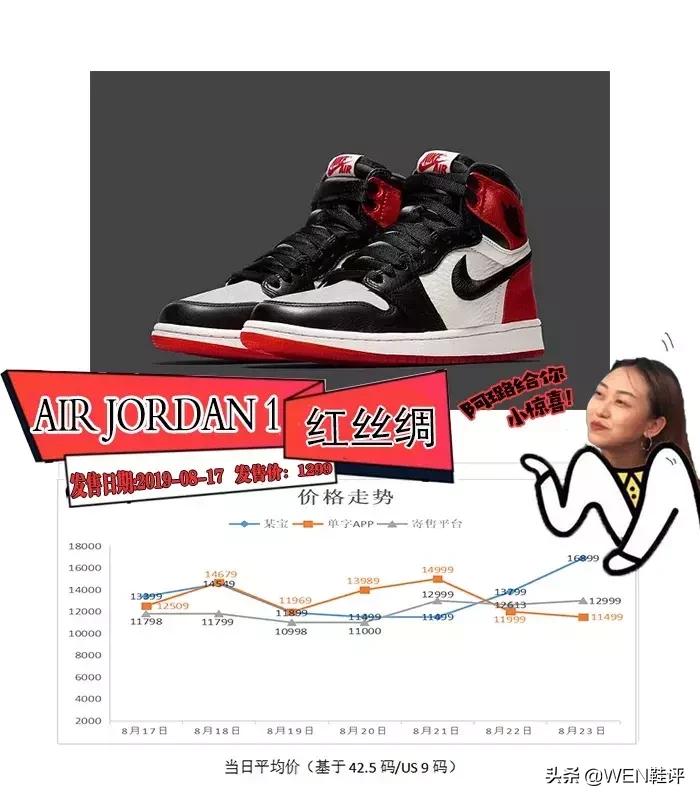 同鞋与正常鞋有什么区别,aj1黑曜石北卡蓝搭配红丝绸