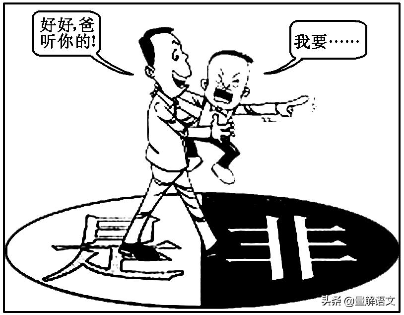 高考语文总复习(二十三)——图文转换