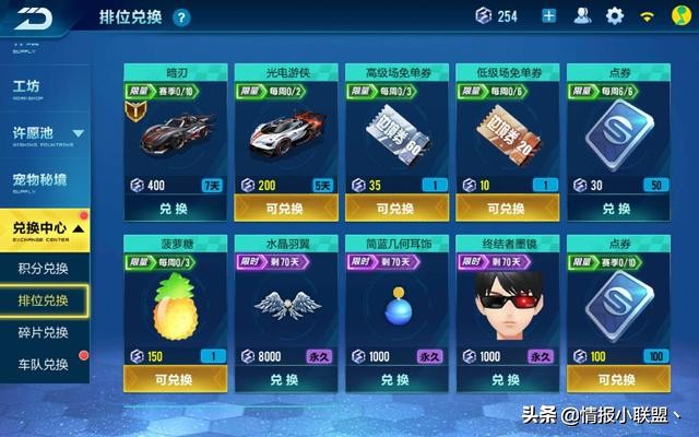 qq飞车手游光电游侠加什么宠物好,qq飞车光电游侠道具车还是竞速车