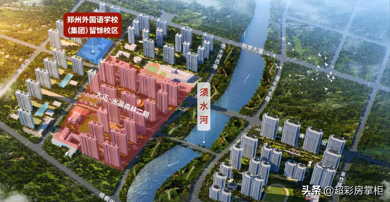 超彩房掌柜,郑州超彩