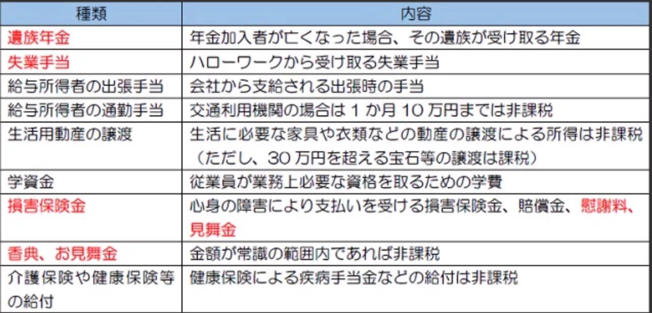 日本永住签证审批需要多长时间,日本人文签证几年后可以申请永驻