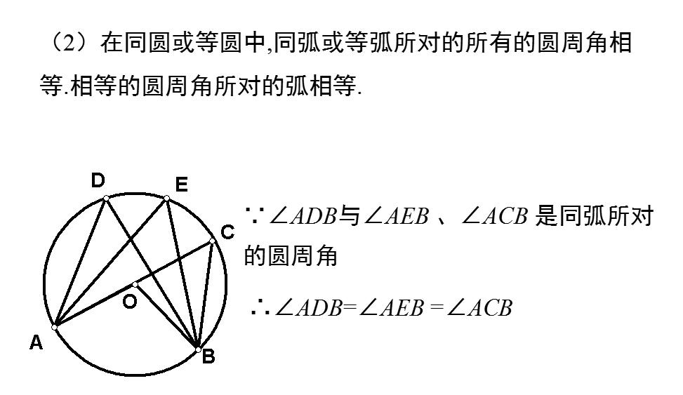 初中数学复习ppt,初中数学圆ppt课件