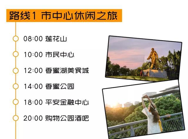 深圳游玩路线攻略必去的地方推荐,深圳4天自驾游攻略最新路线