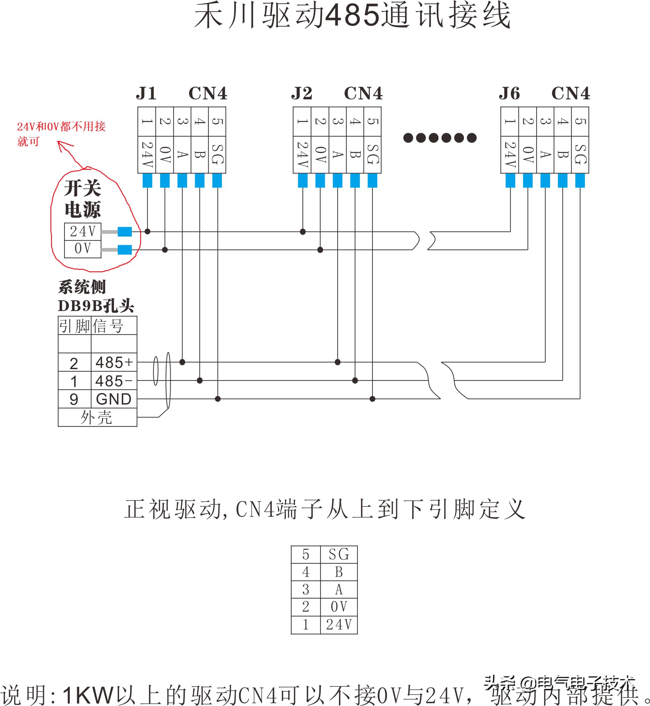 自动化驱动器怎么接线,西门子v90伺服驱动器接线原理图