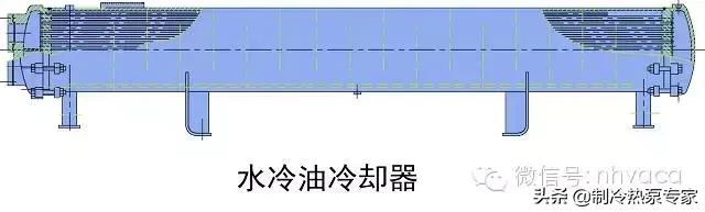 螺杆式空气压缩机故障及维修,螺杆式压缩机的工作原理动画