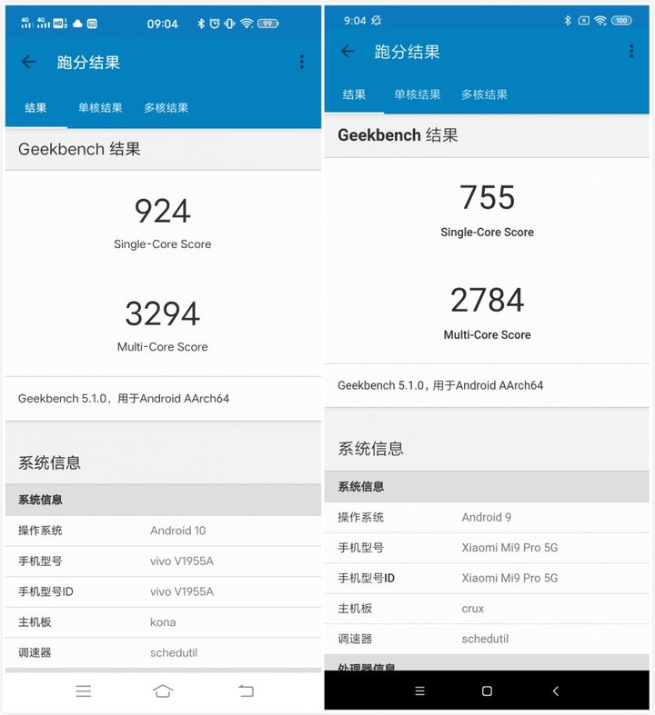 iqoo3全面曝光配置任性问鼎旗舰,iqoo3评测科技美学