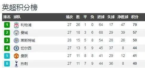英超因疫情停摆怎么办,英超因新冠延期