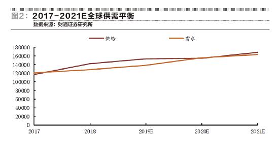 钴业目标价多少,钴的成本价格