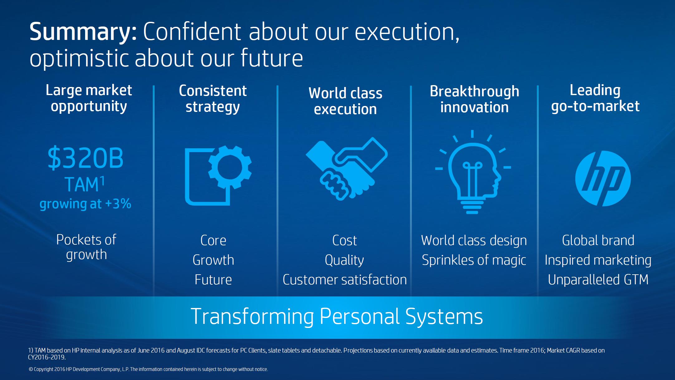 惠普世界500强排名,惠普近年来世界五百强排名变化